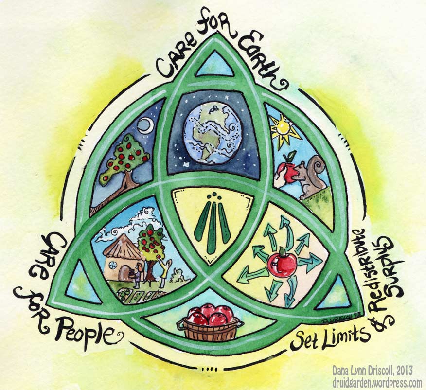 Permaculture Triad for Druidry
