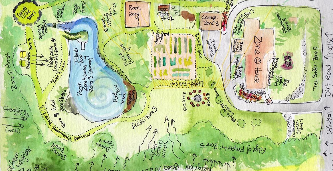 Zones and Sectors on my Michigan homestead