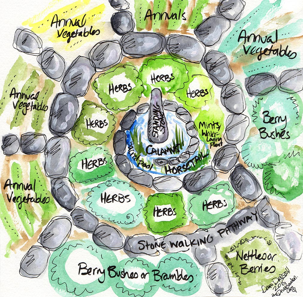 Larger Spiral Garden Design Inspired by the Three Druid Elements