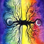 Finding the balance in these difficult times