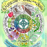 Harvesting by the Wheel of the Seasons (color)