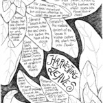 A drawn page sharing how to harvest leaves and green matter in herbalism.