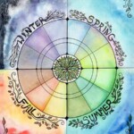 This is a beautiful wheel you can use to track plantings, harvesting, and other herbal preparations.